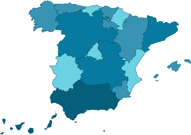Ministerio de Sanidad